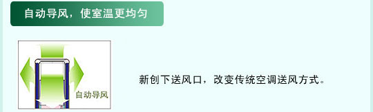 產品特性