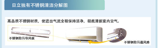 產品特性