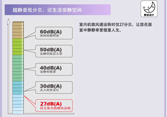 產品特性